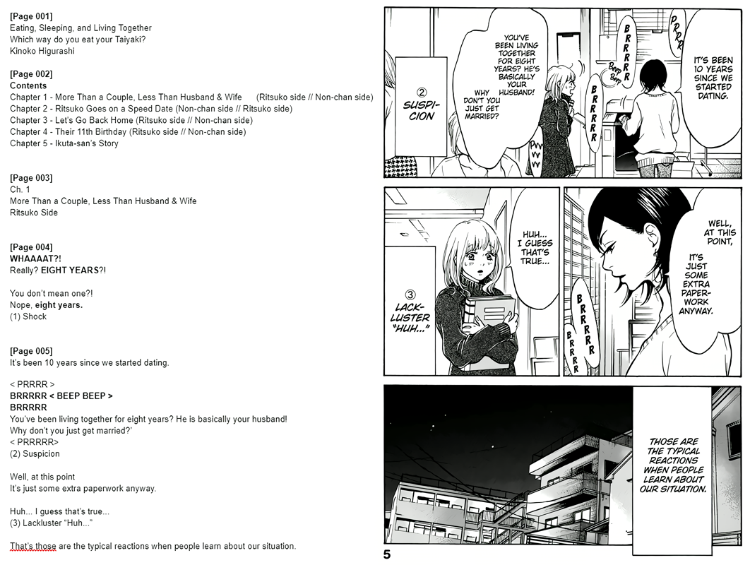TL script of Living, Eating, and Sleeping Together ch. 1 (Page 1-5) (Helvetica Scans)